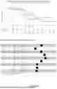 Fig. 43 - METHOD OF CHARACTERISING A DNA SAMPLE