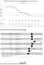 Fig. 45 - METHOD OF CHARACTERISING A DNA SAMPLE