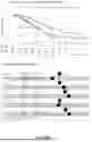 Fig. 46 - METHOD OF CHARACTERISING A DNA SAMPLE