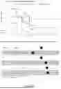 Fig. 47 - METHOD OF CHARACTERISING A DNA SAMPLE