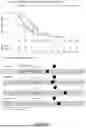 Fig. 49 - METHOD OF CHARACTERISING A DNA SAMPLE