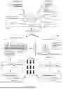 Fig. 03 - COMBINED SIZE- AND COUNT-BASED ANALYSIS OF MATERNAL PLASMA FOR DETECTION OF FETAL SUBCHROMOSOMAL ABERRATIONS