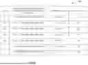 Fig. 06 - COMBINED SIZE- AND COUNT-BASED ANALYSIS OF MATERNAL PLASMA FOR DETECTION OF FETAL SUBCHROMOSOMAL ABERRATIONS
