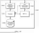 Fig. 28 - SYSTEMS, METHODS, AND USER INTERFACES FOR PROVIDING A FORM MAP