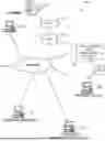 Fig. 01 - HEALTHCARE DATA SYSTEM
