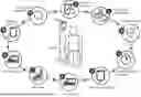 Fig. 01 - ORCHESTRATED PERSONALIZED THERAPY SYSTEMS AND METHODS