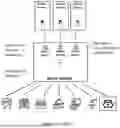 Fig. 02 - ARTIFICIAL INTELLIGENCE-BASED MEDICAL PATIENT SERVICE SYSTEM AND ECOSYSTEM