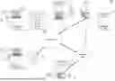 Fig. 01 - Information Management System and Method