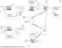 Fig. 02 - Information Management System and Method