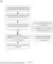 Fig. 05 - Information Management System and Method