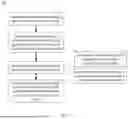Fig. 08 - Information Management System and Method