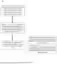 Fig. 14 - Information Management System and Method