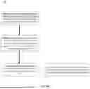Fig. 18 - Information Management System and Method