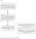 Fig. 26 - Information Management System and Method