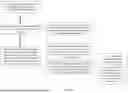 Fig. 31 - Information Management System and Method