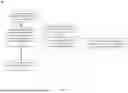 Fig. 46 - Information Management System and Method