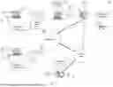 Fig. 02 - Information Management System and Method