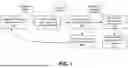 Fig. 02 - ARTIFICIAL INTELLIGENCE MODELING FOR MULTI-LINGUISTIC DIAGNOSTIC AND SCREENING OF MEDICAL DISORDERS
