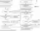Fig. 07 - ARTIFICIAL INTELLIGENCE MODELING FOR MULTI-LINGUISTIC DIAGNOSTIC AND SCREENING OF MEDICAL DISORDERS