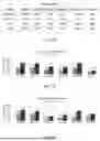 Fig. 07 - METHODS AND SYSTEMS FOR DIGITAL PATHOLOGY ASSESSMENT OF CANCER VIA DEEP LEARNING