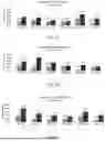 Fig. 08 - METHODS AND SYSTEMS FOR DIGITAL PATHOLOGY ASSESSMENT OF CANCER VIA DEEP LEARNING