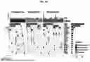 Fig. 09 - HEPATOCELLULAR CARCINOMA MOLECULAR SUBTYPE CLASSIFICATION AND SUBTYPE SPECIFIC TREATMENTS FOR HEPATOCELLULAR CARCINOMA