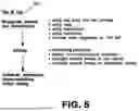 Fig. 06 - SYSTEM AND METHOD FOR ARTIFICIAL INTELLIGENCE-BASED DIAGNOSTIC AND/OR TREATMENT GUIDANCE FOR PATIENTS