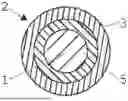 Fig. 01 - INSULATED ELECTRIC CONDUCTOR