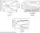 Fig. 08 - MASS SPECTRUM DATA PROCESSING