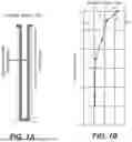 Fig. 02 - ALD PULSE SEQUENCE ENGINEERING FOR IMPROVED CONFORMALITY FOR LOW TEMP PRECURSORS