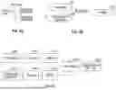 Fig. 07 - DRAM MEMORY DEVICE WITH XTACKING ARCHITECTURE