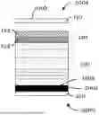 Fig. 01 - Release Layer for IR Laser Lift-Off Process