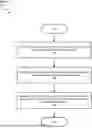 Fig. 01 - SYSTEMS AND METHODS FOR THREE-DIMENSIONALLY STACKING SYSTEMS ON CHIP WITH FACE-TO-FACE HYBRID BONDING