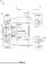 Fig. 05 - SYSTEMS AND METHODS FOR THREE-DIMENSIONALLY STACKING SYSTEMS ON CHIP WITH FACE-TO-FACE HYBRID BONDING