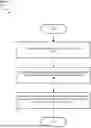 Fig. 01 - SYSTEMS AND METHODS FOR THREE-DIMENSIONAL MEMORY STACKING