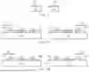 Fig. 03 - INTEGRATED CIRCUIT DEVICE INCLUDING DIES ARRANGED FACE-TO-FACE