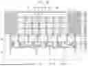 Fig. 22 - SEMICONDUCTOR DEVICE