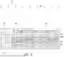 Fig. 03 - FORMING A CAVITY IN A REDISTRIBUTION LAYER OF AN IC PACKAGE TO REDUCE OVERSPREADING OF UNDERFILL MATERIAL