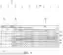 Fig. 05 - FORMING A CAVITY IN A REDISTRIBUTION LAYER OF AN IC PACKAGE TO REDUCE OVERSPREADING OF UNDERFILL MATERIAL
