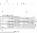 Fig. 06 - FORMING A CAVITY IN A REDISTRIBUTION LAYER OF AN IC PACKAGE TO REDUCE OVERSPREADING OF UNDERFILL MATERIAL