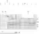Fig. 07 - FORMING A CAVITY IN A REDISTRIBUTION LAYER OF AN IC PACKAGE TO REDUCE OVERSPREADING OF UNDERFILL MATERIAL
