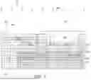 Fig. 08 - FORMING A CAVITY IN A REDISTRIBUTION LAYER OF AN IC PACKAGE TO REDUCE OVERSPREADING OF UNDERFILL MATERIAL