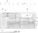 Fig. 09 - FORMING A CAVITY IN A REDISTRIBUTION LAYER OF AN IC PACKAGE TO REDUCE OVERSPREADING OF UNDERFILL MATERIAL