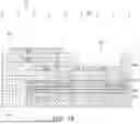 Fig. 19 - FORMING A CAVITY IN A REDISTRIBUTION LAYER OF AN IC PACKAGE TO REDUCE OVERSPREADING OF UNDERFILL MATERIAL