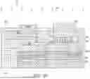 Fig. 22 - FORMING A CAVITY IN A REDISTRIBUTION LAYER OF AN IC PACKAGE TO REDUCE OVERSPREADING OF UNDERFILL MATERIAL