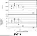 Fig. 04 - ANODE ELECTRODE COMPOSITION OF LI-ION BATTERY CELL