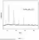 Fig. 03 - CATHODE LITHIUM-SUPPLEMENTING ADDITIVE AND PREPARATION METHOD AND APPLICATION THEREOF