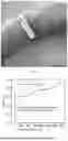 Fig. 04 - CATHODE LITHIUM-SUPPLEMENTING ADDITIVE AND PREPARATION METHOD AND APPLICATION THEREOF