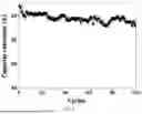 Fig. 04 - ANODE MATERIAL, PREPARATION METHOD THEREOF, AND LITHIUM ION BATTERY