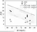 Fig. 01 - LITHIUM NICKEL-BASED COMPOSITE OXIDE AS A POSITIVE ELECTRODE ACTIVE MATERIAL FOR RECHARGEABLE SOLID-STATE BATTERIES